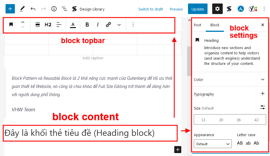 block content sử dụng gutenberg,sử dụng block editor,hướng dẫn gutenberg,Gutenberg Block Editor