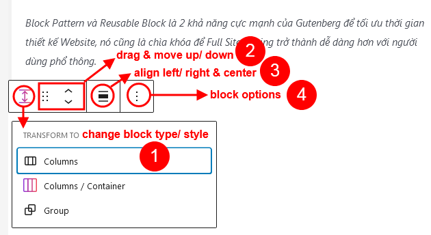 block options sử dụng gutenberg,sử dụng block editor,hướng dẫn gutenberg,Gutenberg Block Editor