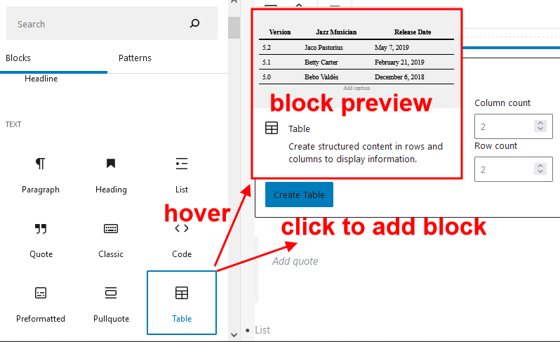 block panel sử dụng gutenberg,sử dụng block editor,hướng dẫn gutenberg,Gutenberg Block Editor